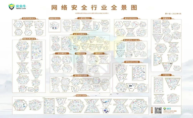 實(shí)力認(rèn)證｜世安智慧再次入選安全牛《網(wǎng)絡(luò)安全行業(yè)全景圖》多項(xiàng)細(xì)分領(lǐng)域！