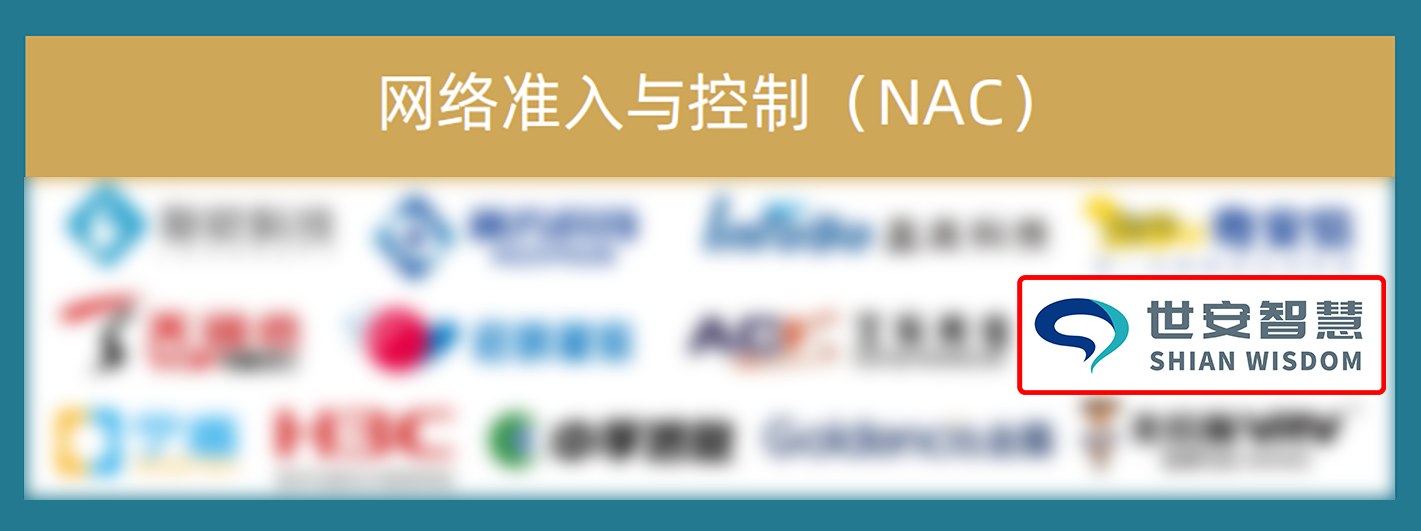 網絡準入